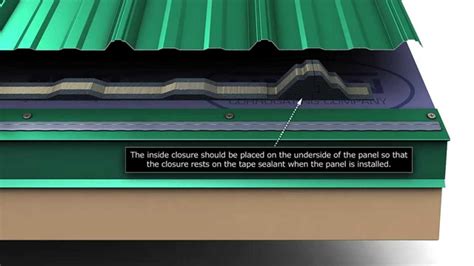 pull metal roof.panels.onto house|metal roof installation diagram.